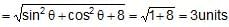 Circle: Theorems and Equation | Mathematics (Maths) for JEE Main & Advanced
